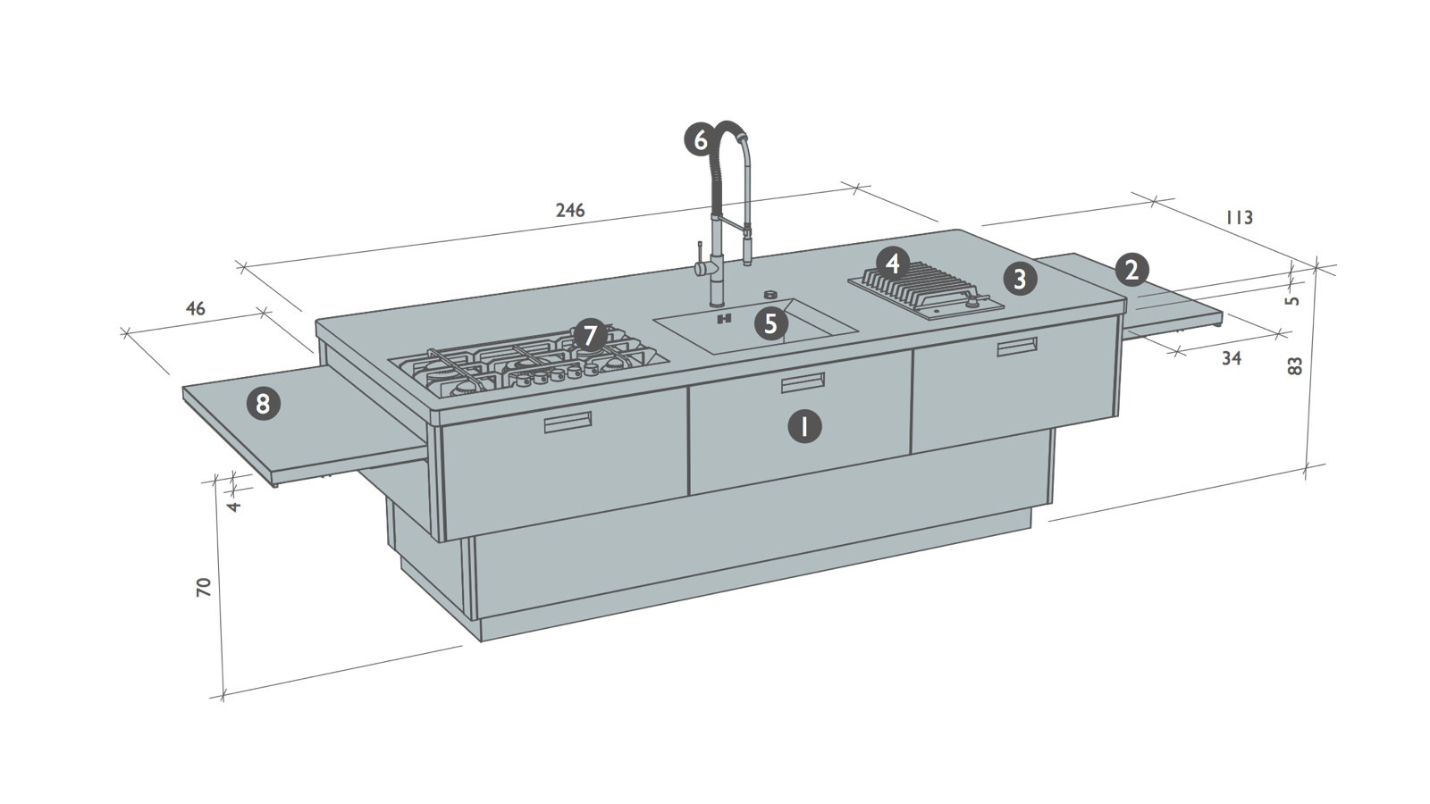 Gps inox isola cucina