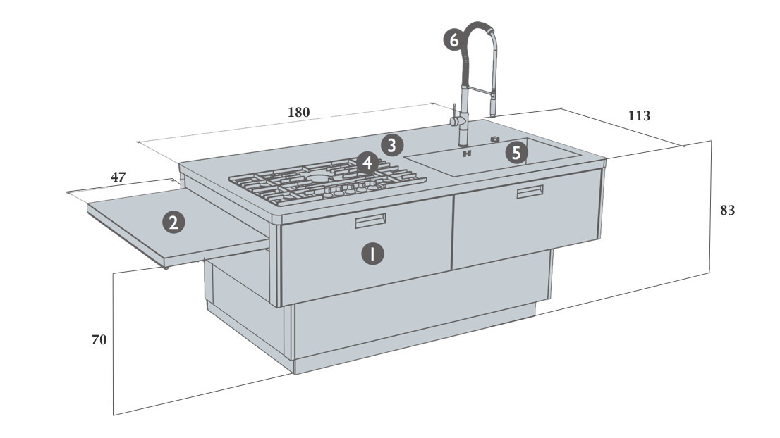 Combinazione isola cucina - GPS Inox
