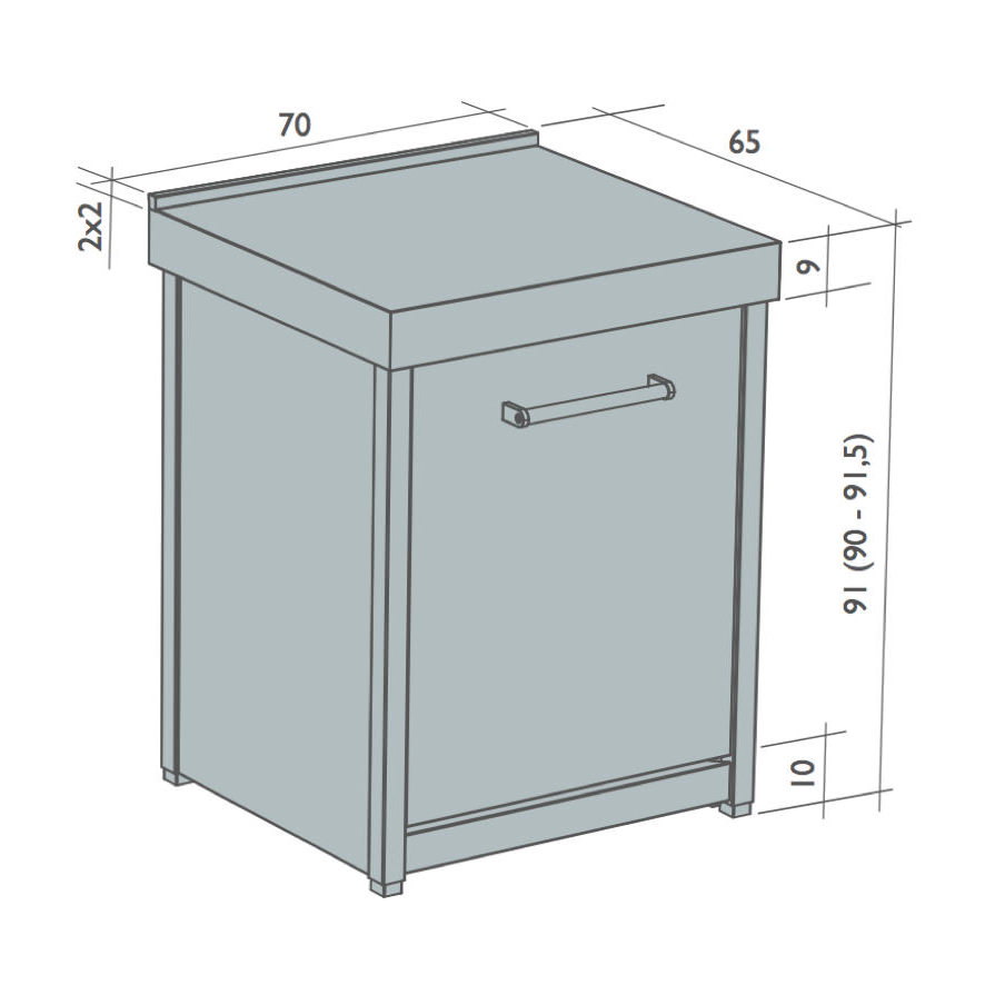 Combinazione Blocco lavastoviglie - GPS Inox
